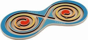 Tablica umiejętności motorycznych Goki